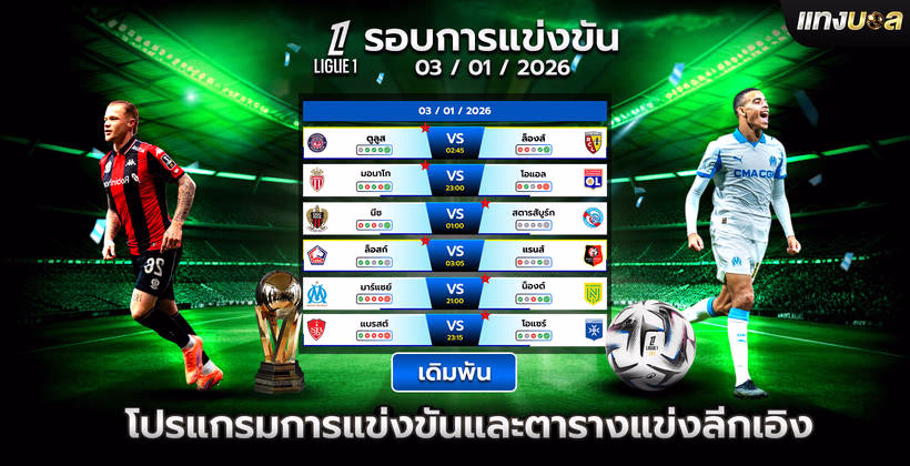Ligue 1 Standings for Football Betting