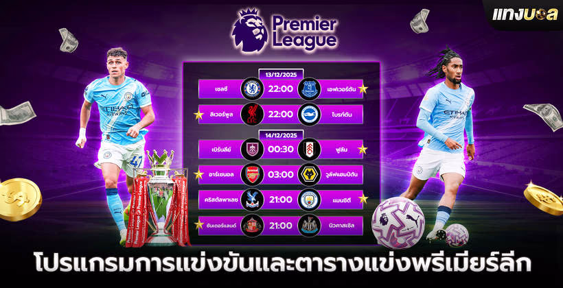 Premier League Standings for Football Betting