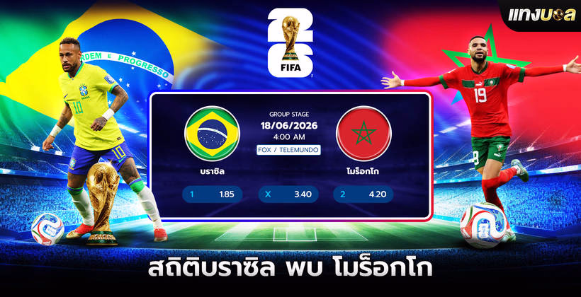บราซิล พบ โมร็อกโก