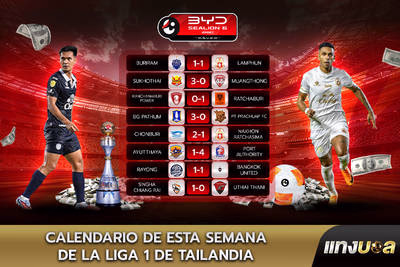 Calendario de Esta Semana de la Liga 1 de Tailandia