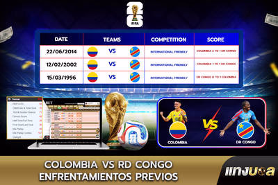 Colombia vs RD Congo: Enfrentamientos previos