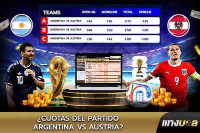 ¿Cuotas del partido Argentina vs Austria?