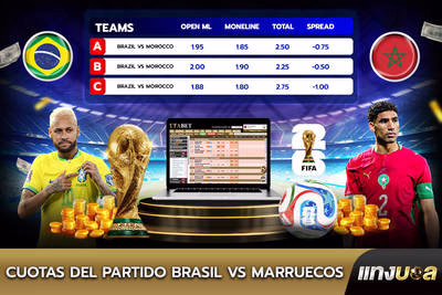 Cuotas del partido Brasil vs Marruecos