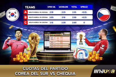 Cuotas del partido Corea del Sur vs Chequia