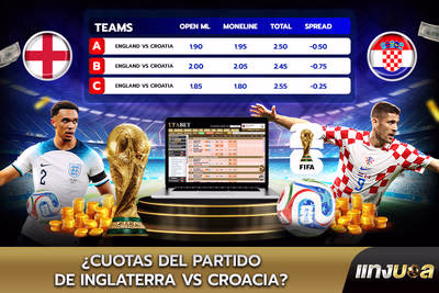 ¿Cuotas del partido de Inglaterra vs Croacia?