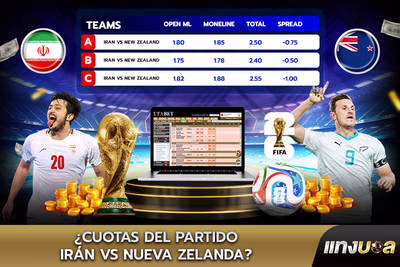 ¿Cuotas del partido Irán vs Nueva Zelanda?