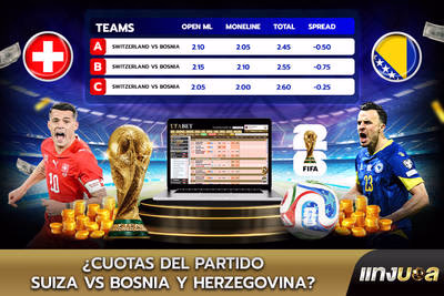 ¿Cuotas del partido Suiza vs Bosnia y Herzegovina?