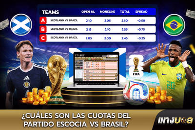 ¿Cuáles son las cuotas del partido Escocia vs Brasil?