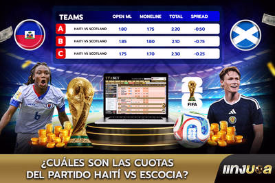 ¿Cuáles son las cuotas del partido Haití vs Escocia?