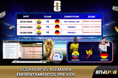 Ecuador vs Alemania: Enfrentamientos previos