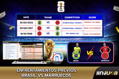 Enfrentamientos previos Brasil vs Marruecos