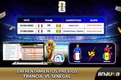 Enfrentamientos previos Francia vs Senegal