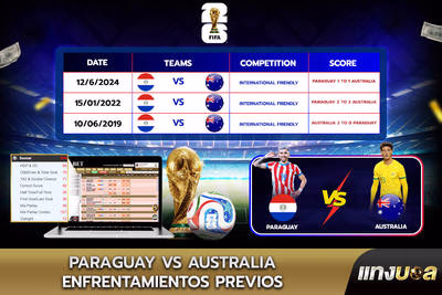 Paraguay vs Australia: Enfrentamientos Previos