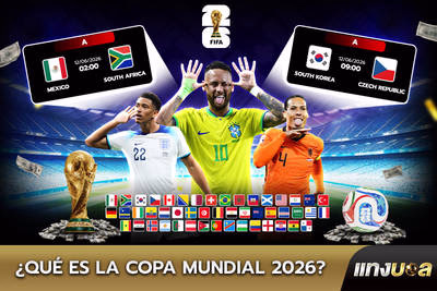 ¿Qué es la Copa Mundial 2026?