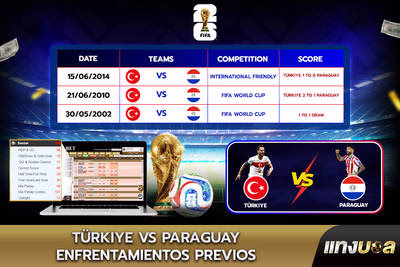 Türkiye vs Paraguay: Enfrentamientos previos