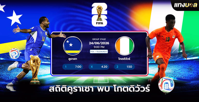 สถิติคูราเซา พบ โกตดิวัวร์