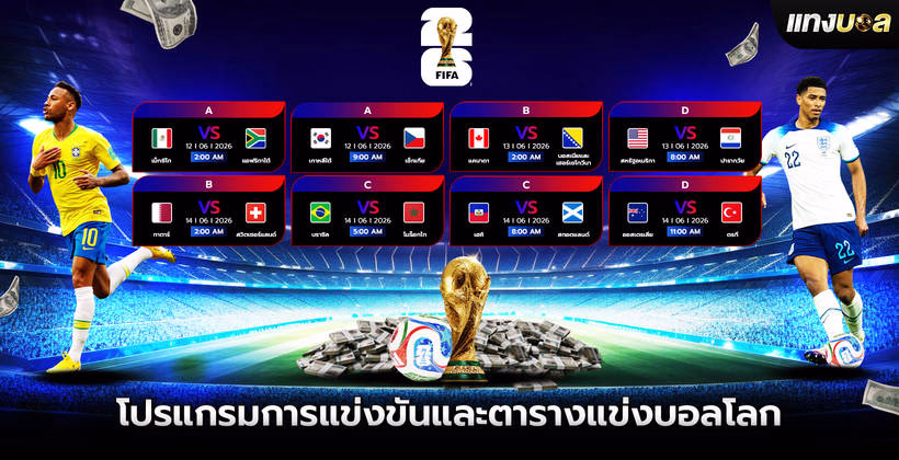 World Cup Schedule and Fixtures